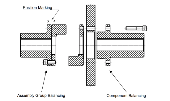 Balancing of Shaft Couplings | RINGFEDER®