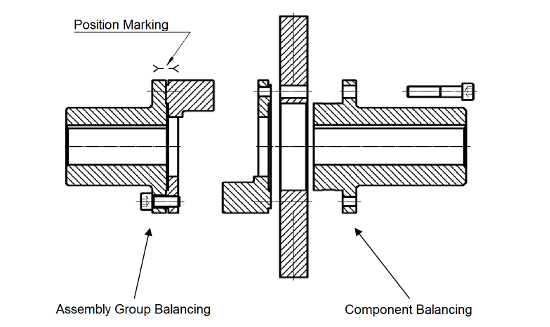 Combination of component subassembly balance.png