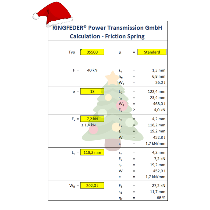 Warum der Weihnachtsmann seit diesem Jahr auf RINGFEDER® Reibungsfederdaempfer setzt | RINGFEDER®