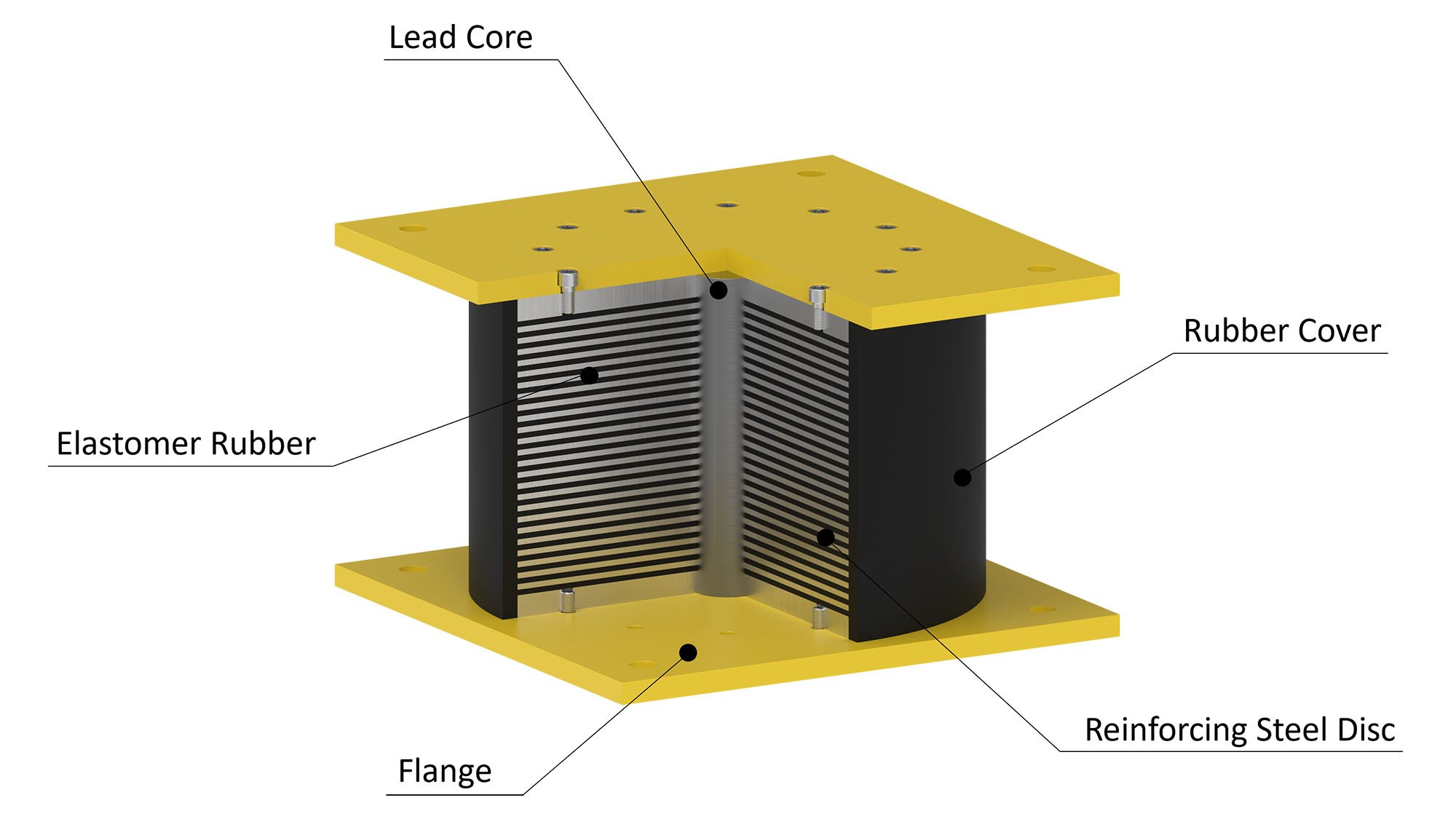 Earthquake-Resistant Construction: How Base Isolation Can Protect Buildings  | RINGFEDER®